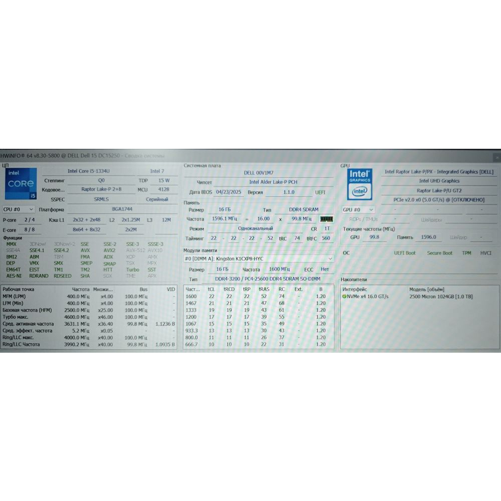 Ноутбук Dell Pro 15 Essential (DC15250RPLU012) изображение 8