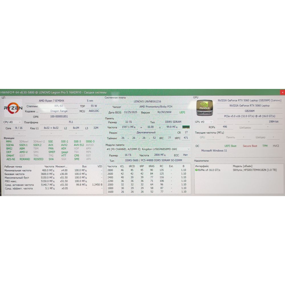 Ноутбук Lenovo Legion Pro 5 16ADR10 Фото 6