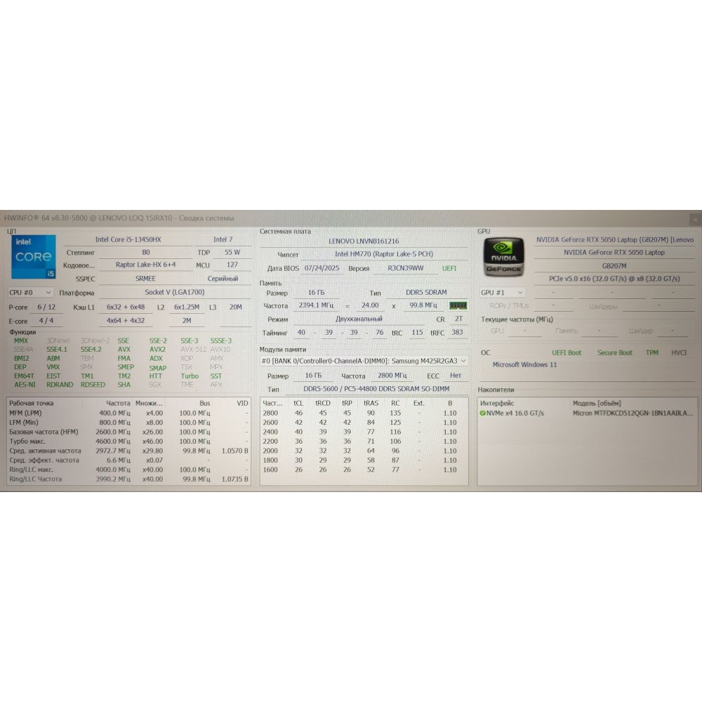 Ноутбук Lenovo LOQ 15IRX10 Фото 5