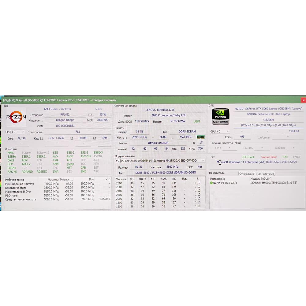 Ноутбук Lenovo Legion Pro 5 16ADR10 (83LT000MUS) зображення 8