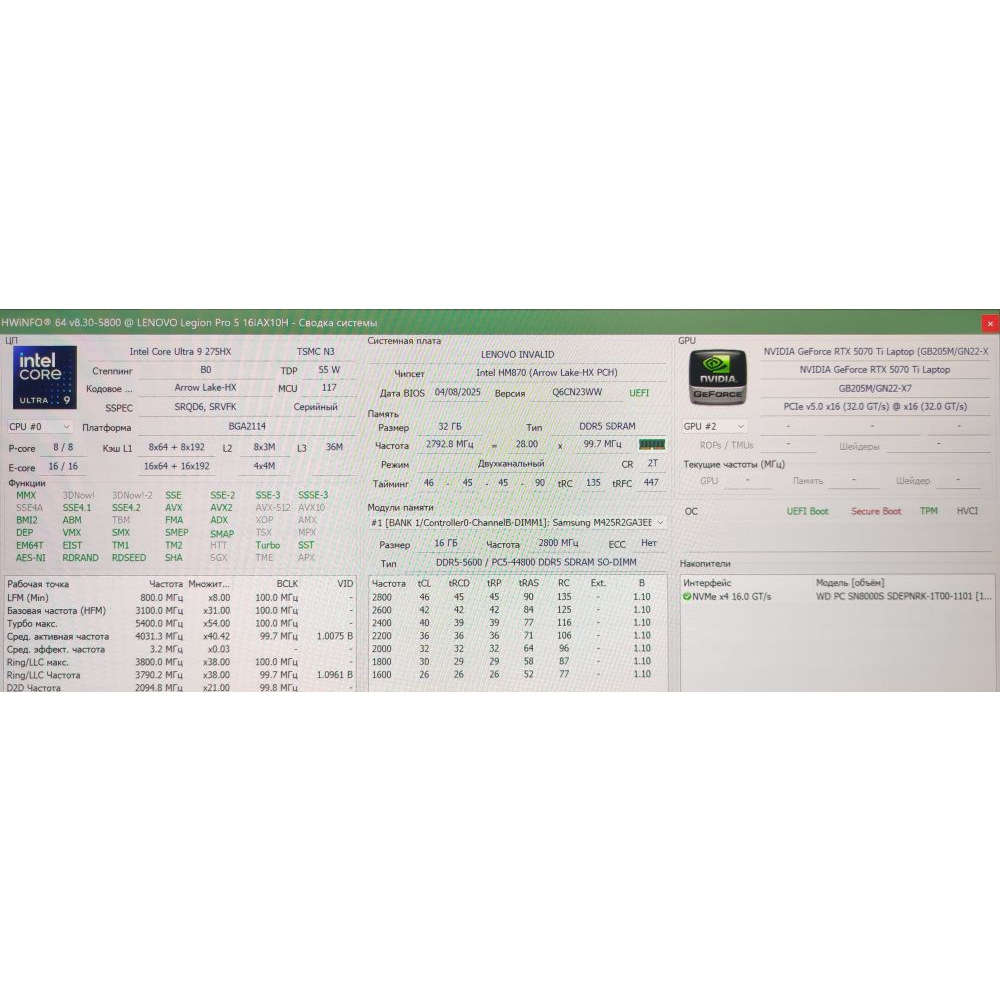 Ноутбук Lenovo Legion Pro 5 16IAX10H (83LU001ERA) зображення 9